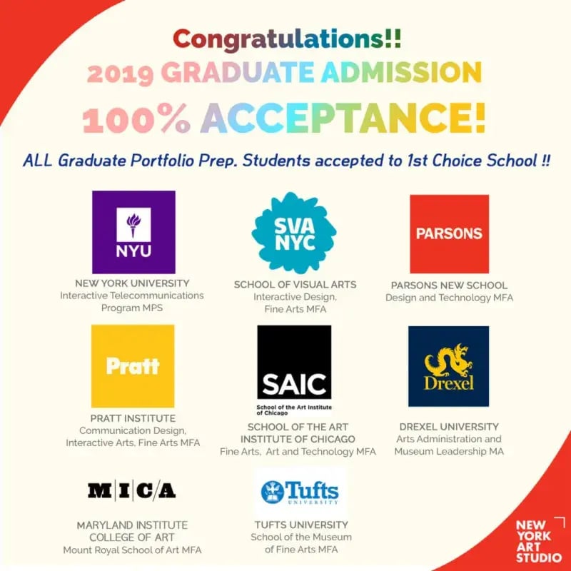 2019-MFA-schools-ENG-1024x1024