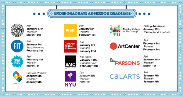 admission-2023