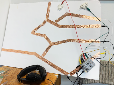 process3